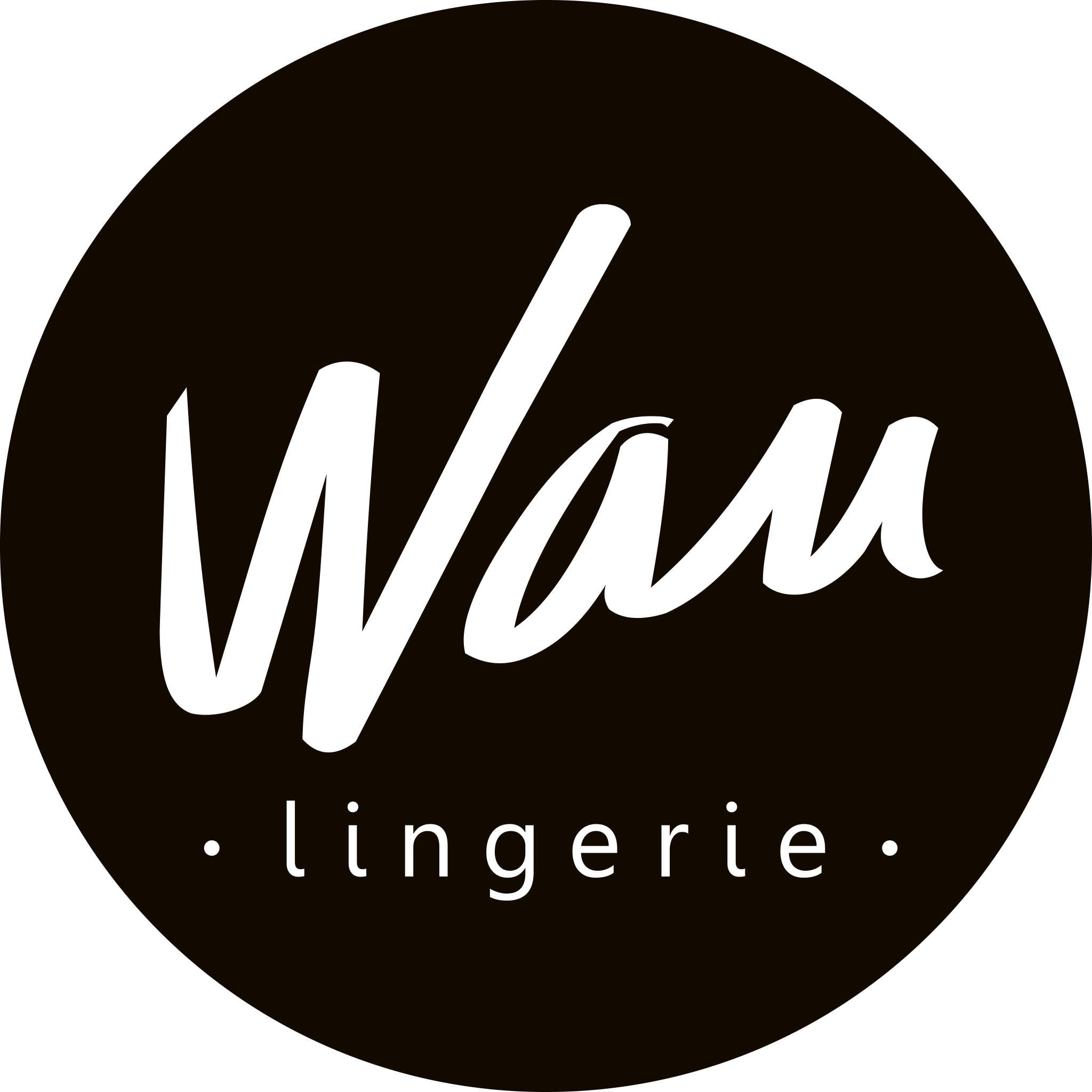 Wau Lingerie